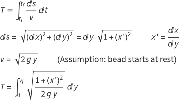 Principle of Least Action with Derivation MathML_7.gif
